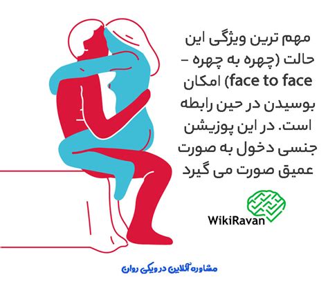 کون کردن|بهترین پوزیشن های سکسی (25 عکس+ویدئو)